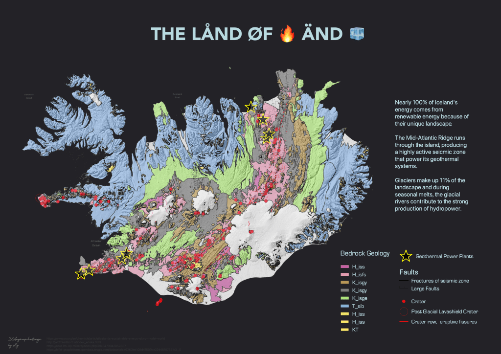 Day 14: Climate&nbsp;Change