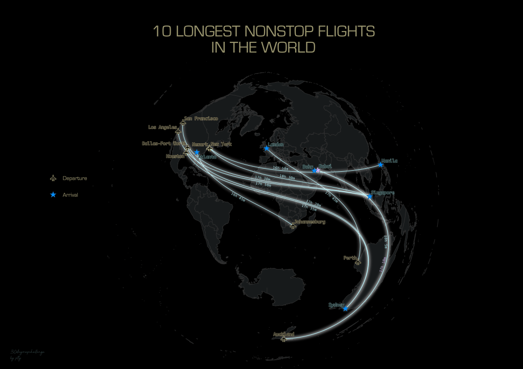 Day 15: (No)Connections