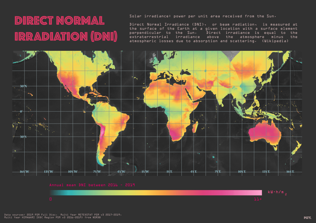 Day 27: Heat&nbsp;map