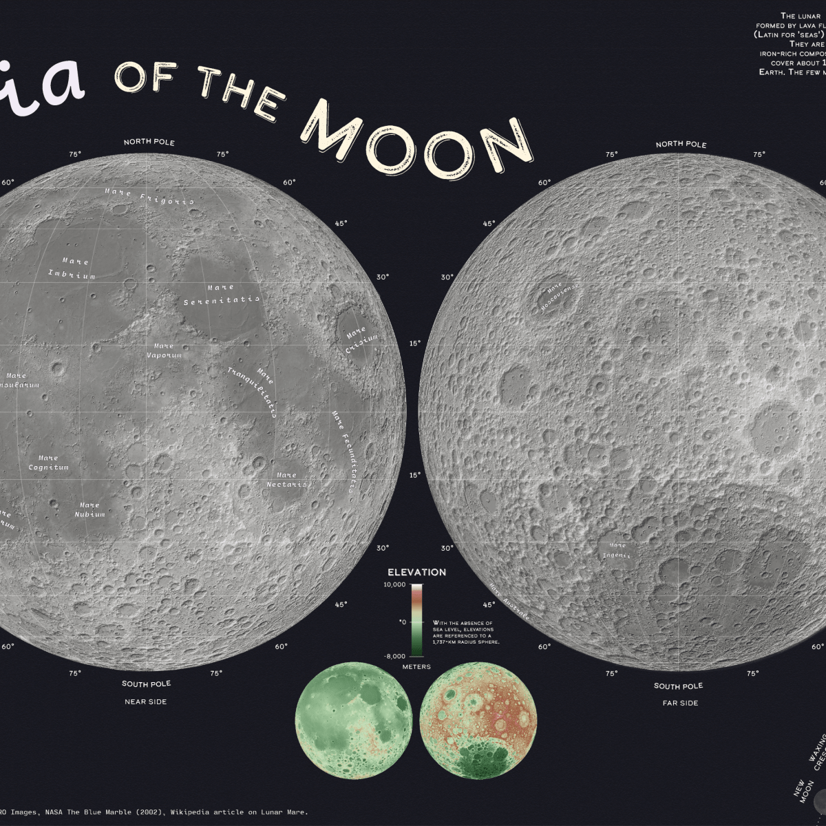 Maria of the&nbsp;Moon